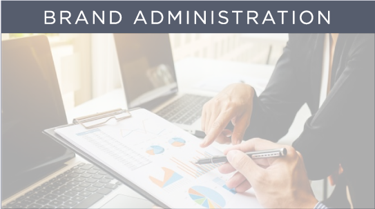 Administración de Marca